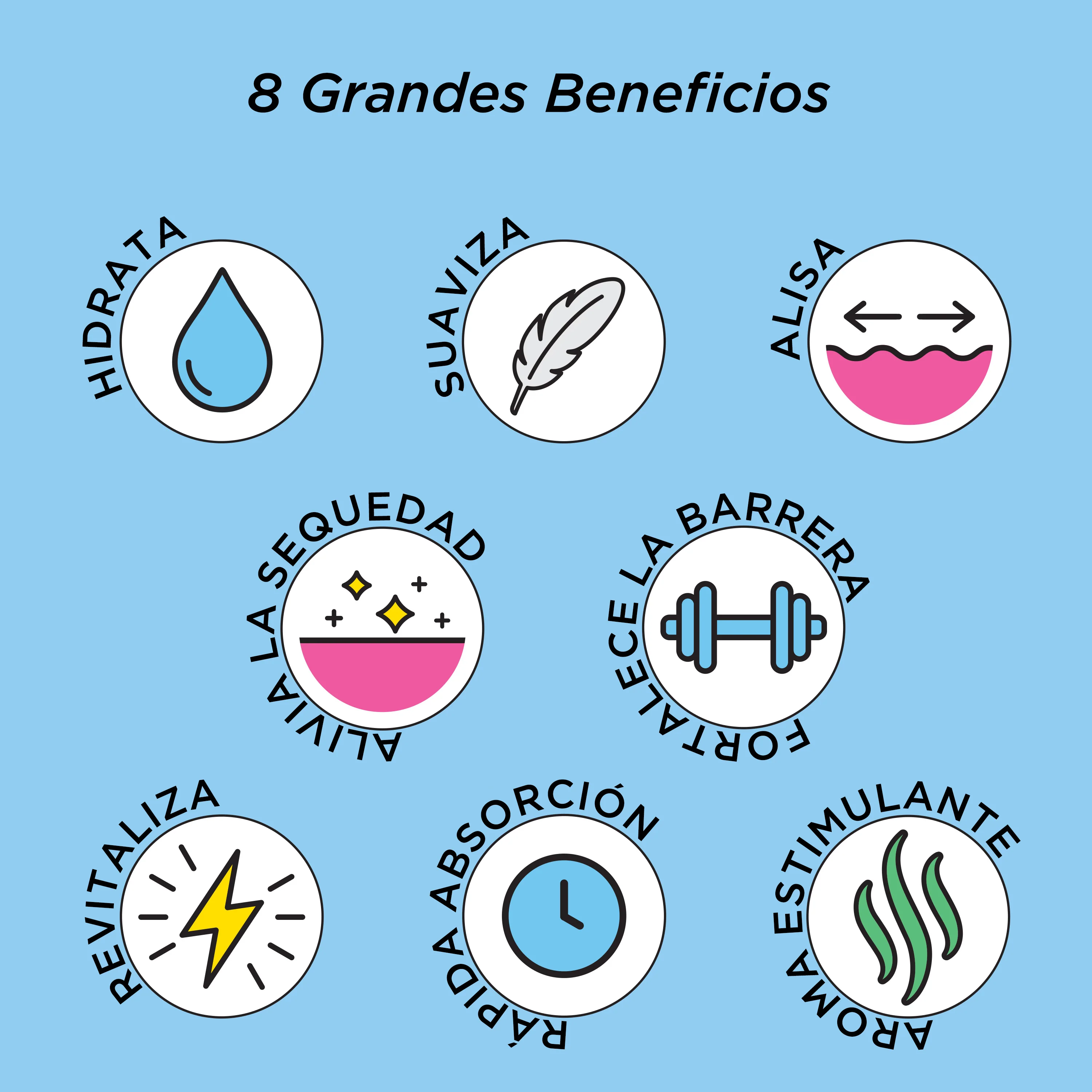 Eight Hour® Daily Hydrating Body Lotion - Image 6