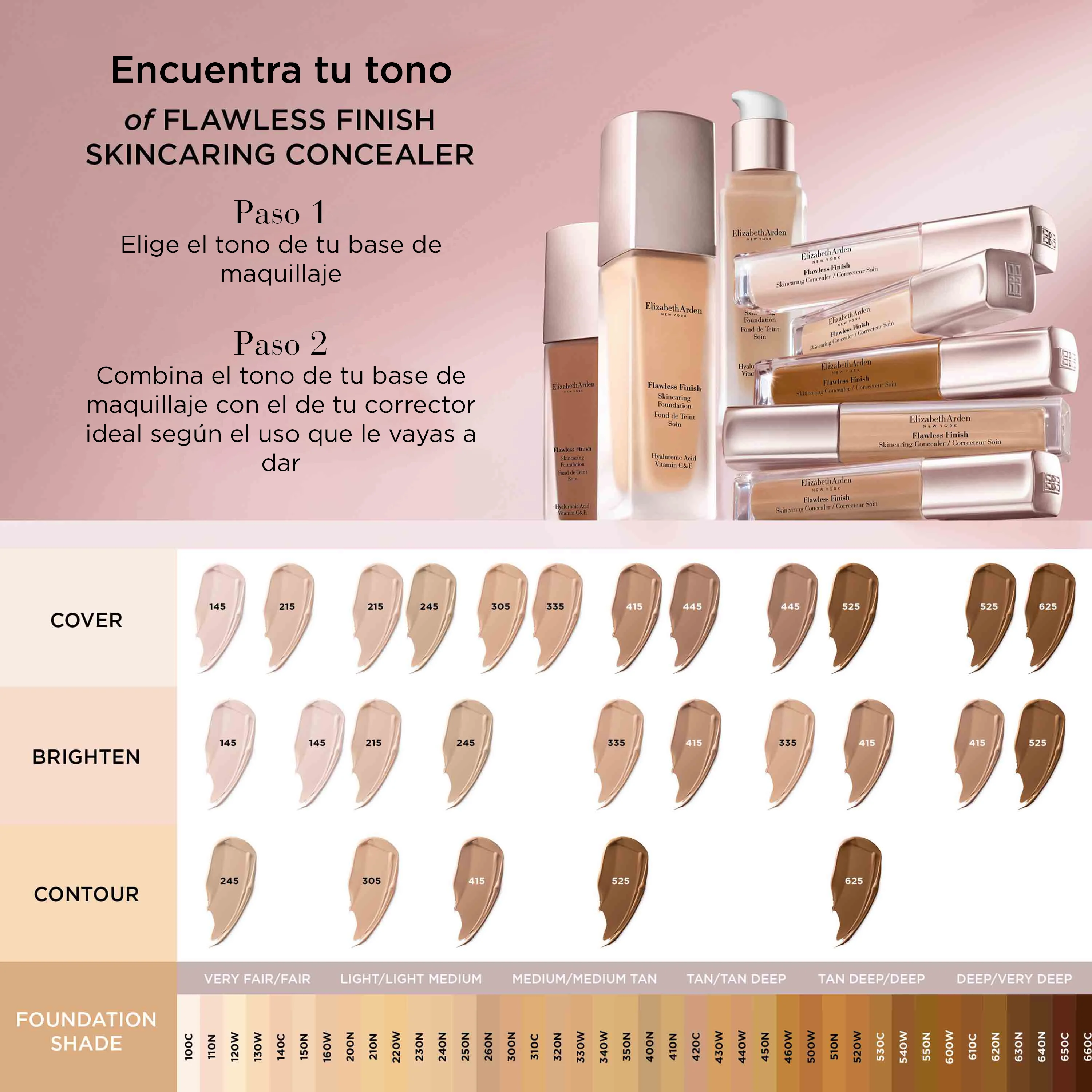 Flawless Finish Skincaring Corrector - Image 5