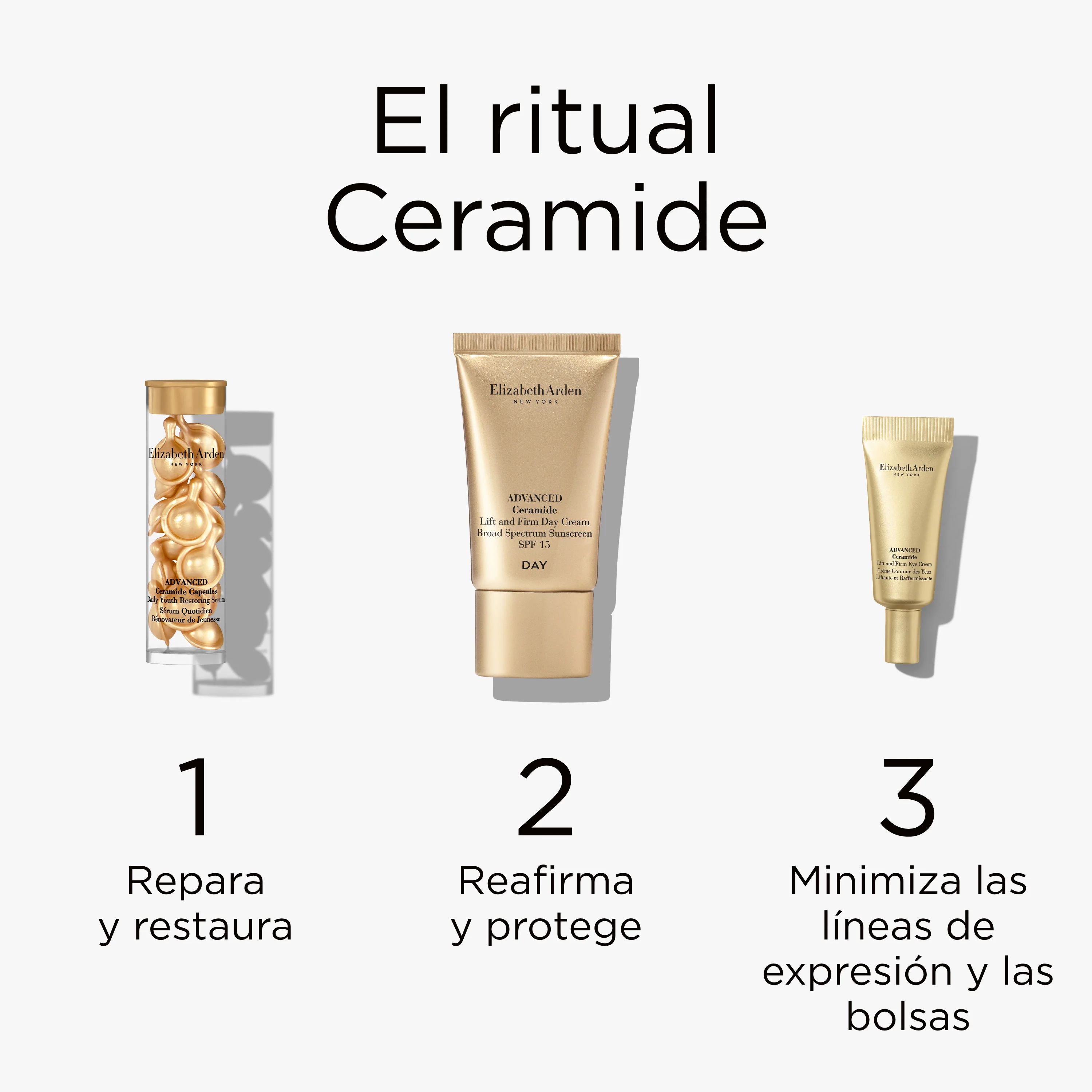 Set de viaje Advanced Ceramide Serum - Image 7