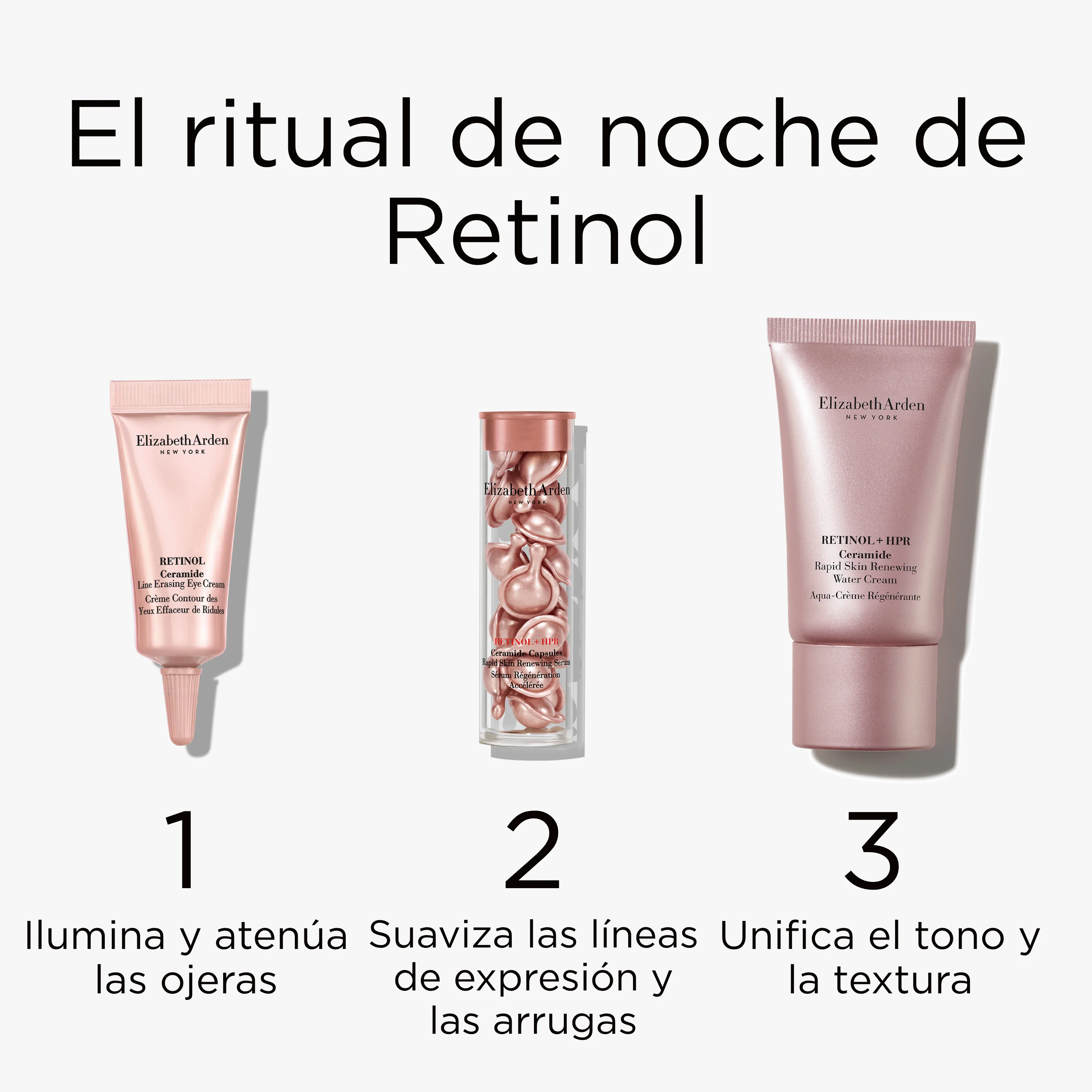 Set de viaje de 3 Piezas Retinol Revolution - Image 7