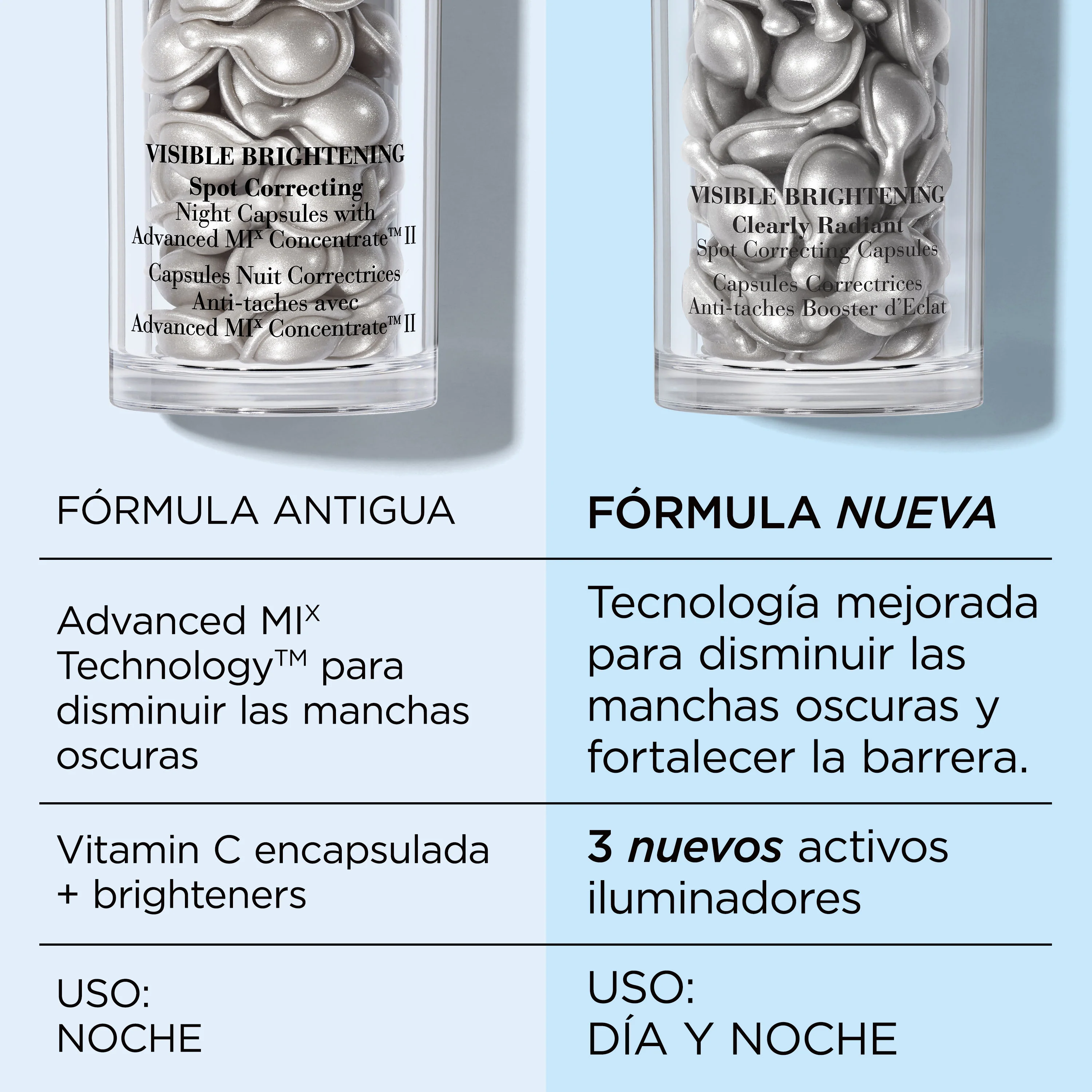 Visible Brightening Sérum Corrector de Manchas - Image 10