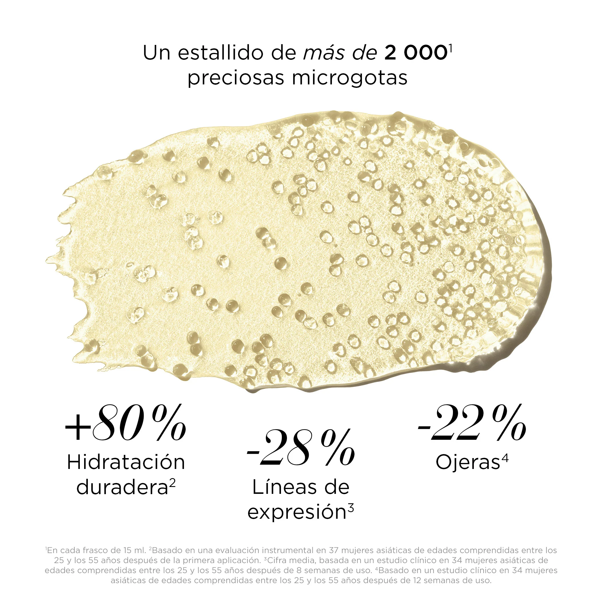White Tea Skin Solutions Contorno de Ojos - Image 4