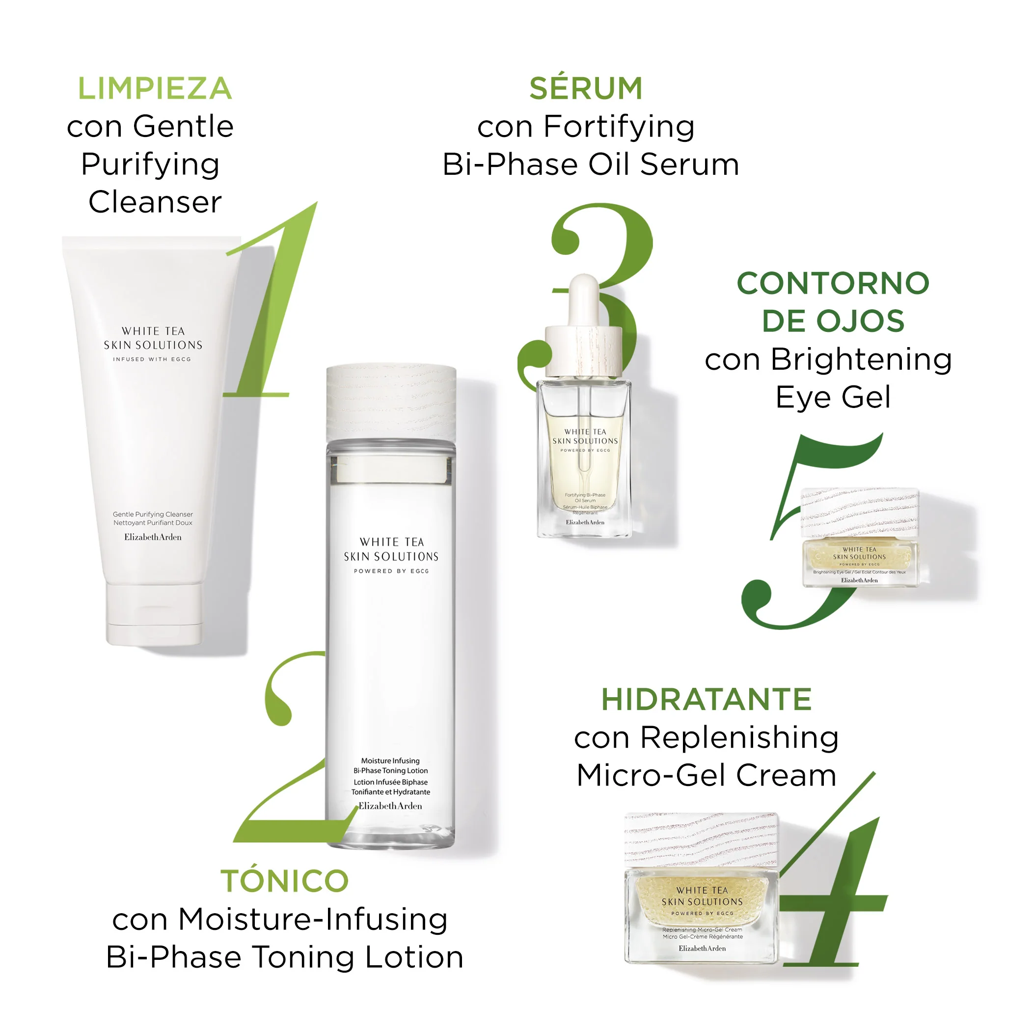 White Tea Skin Solutions Contorno de Ojos - Image 8