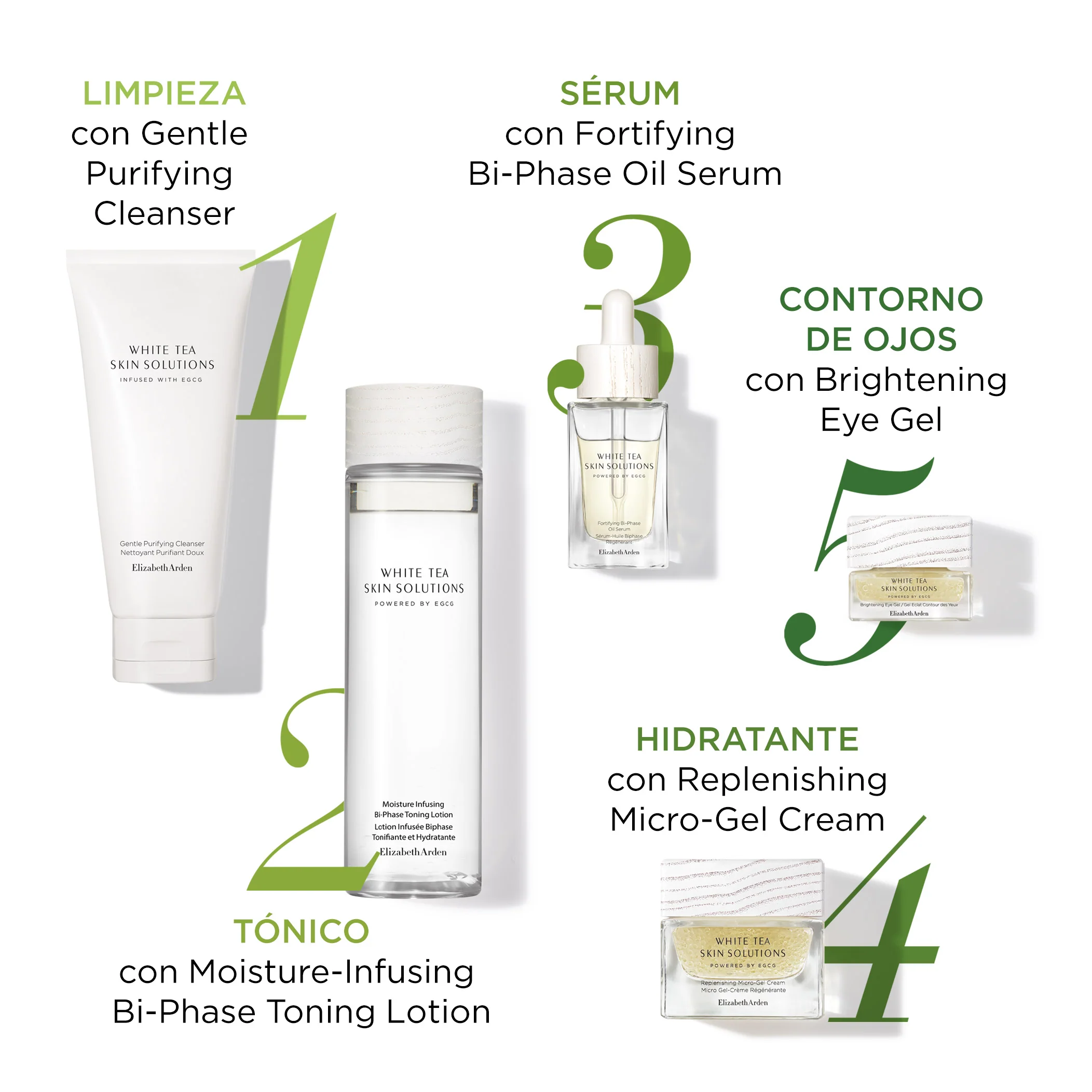 White Tea Skin Solutions Gentle Purifying Cleanser - Image 7